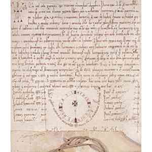 documentos reales de Alfonso VIII