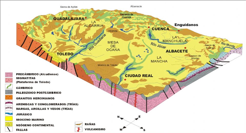 La mancha hace 20 millones de años