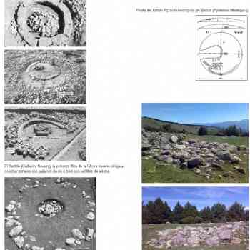 Click para ampliar. Pulsa en el nombre para ver la ficha. Pseudotúmulos de la zona aquitana y vascona