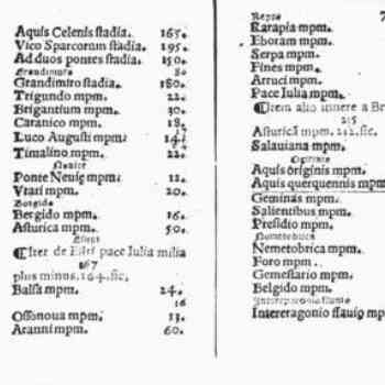 Click para ampliar. Pulsa en el nombre para ver la ficha. ITINERARIO DE ANTONINO 11