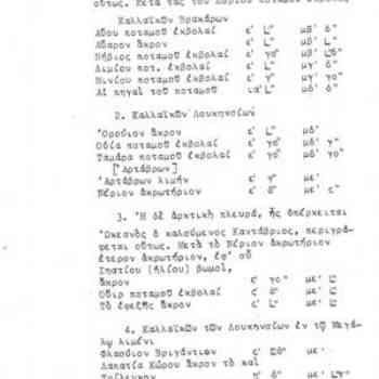 Click para ampliar. Pulsa en el nombre para ver la ficha. TOLOMEO 1 (Müller)