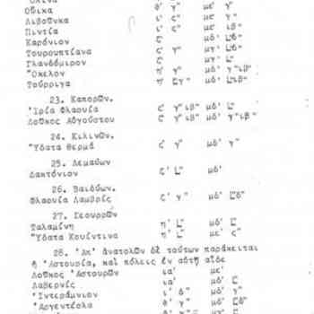 Click para ampliar. Pulsa en el nombre para ver la ficha. TOLOMEO 2 (Müller)