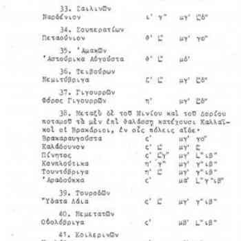 Click para ampliar. Pulsa en el nombre para ver la ficha. TOLOMEO 3 (Müller)