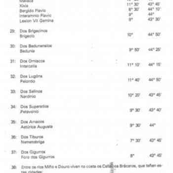 Click para ampliar. Pulsa en el nombre para ver la ficha. TOLOMEO 6 (Müller)