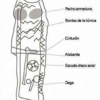 Click para ampliar. Pulsa en el nombre para ver la ficha. dibujo de menhir de Soalar