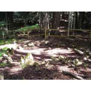 Click para ampliar. Pulsa en el nombre para ver la ficha. Corona de los Muertos (HUESCA)