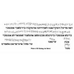 Click para ampliar. Pulsa en el nombre para ver la ficha. Plomo ibérico El Solaig de Betxí.
Transliteración hebreo moderno.