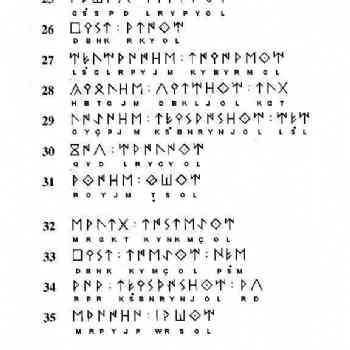 Click para ampliar. Pulsa en el nombre para ver la ficha. Transliteración Botorrita III
Columna I, 20-39