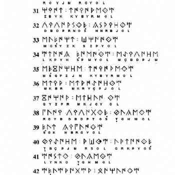 Click para ampliar. Pulsa en el nombre para ver la ficha. Transliteración Botorrita III,
Columna II, 4-30