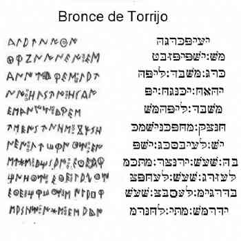 Click para ampliar. Pulsa en el nombre para ver la ficha. Transliteración hebrea Bronce Torrijo