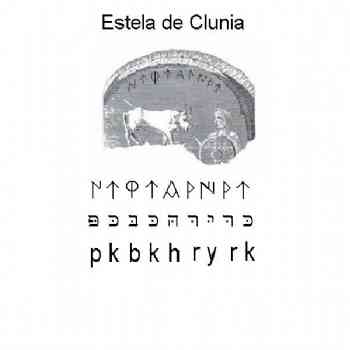 Click para ampliar. Pulsa en el nombre para ver la ficha. Estela de Clunia, Transliteración hebrea.