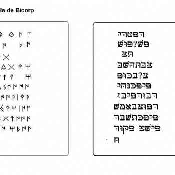 Click para ampliar. Pulsa en el nombre para ver la ficha. Estela de Bicorp, Transliteración hebreo moderno.