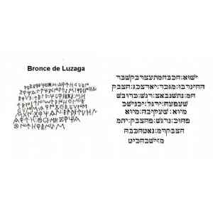 Click para ampliar. Pulsa en el nombre para ver la ficha. Bronce Luzaga, Transliteración hebrea