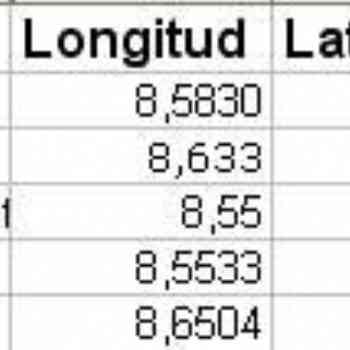 Click para ampliar. Pulsa en el nombre para ver la ficha. Distancias desde Caldas de Reis en la vía XX