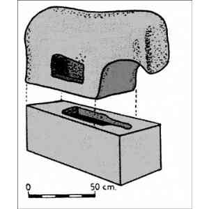 Click para ampliar. Pulsa en el nombre para ver la ficha. Reconst. ideal de una cuppa en forma de verraco