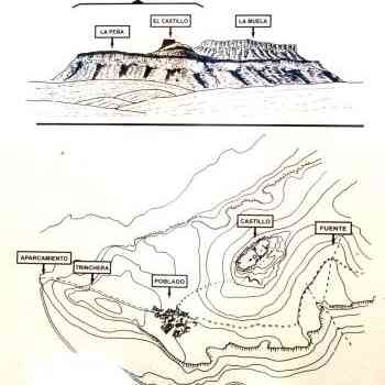 Click para ampliar. Pulsa en el nombre para ver la ficha. Amaya. Plano del castro