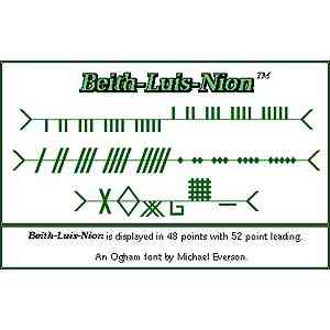 Click para ampliar. Pulsa en el nombre para ver la ficha. El alfabeto-calendario de árboles