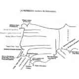 Click para ampliar. Pulsa en el nombre para ver la ficha. Navegación costera de Artemidoro