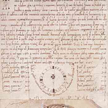 Click para ampliar. Pulsa en el nombre para ver la ficha. documentos reales de Alfonso VIII