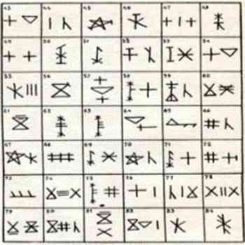 Click para ampliar. Pulsa en el nombre para ver la ficha. Siglas Poveiras (Famílias - Parte 2)