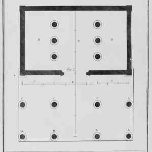 Click para ampliar. Pulsa en el nombre para ver la ficha. Templo Toscano I