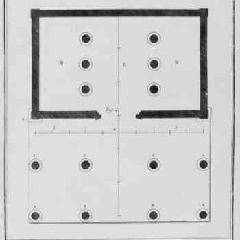 Click para ampliar. Pulsa en el nombre para ver la ficha. Templo Toscano I