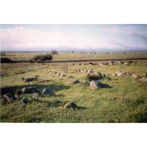 Click para ampliar. Pulsa en el nombre para ver la ficha. Alineamientos de