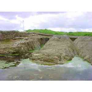 Click para ampliar. Pulsa en el nombre para ver la ficha. Fosos de Castra Servilia