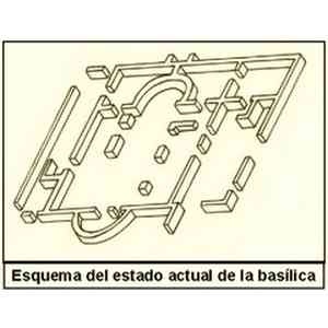 Click para ampliar. Pulsa en el nombre para ver la ficha. Basílica de Vega de Mar. Esquema de su estado actual.