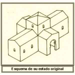 Click para ampliar. Pulsa en el nombre para ver la ficha. San Pedro de la Mata: Esquema