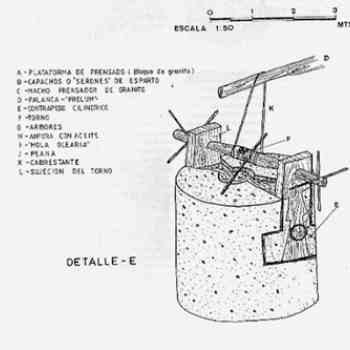 Contrapeso cilíndrico de prensa olearia (esquema)