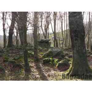 Click para ampliar. Pulsa en el nombre para ver la ficha. Dolmen de Aitzetako txabala