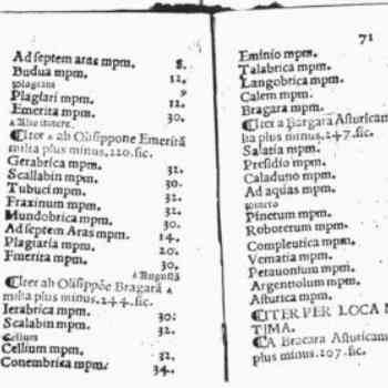 Click para ampliar. Pulsa en el nombre para ver la ficha. ITINERARIO DE ANTONINO 10