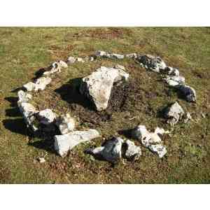 Click para ampliar. Pulsa en el nombre para ver la ficha. cista del cromlech de Mendiluze