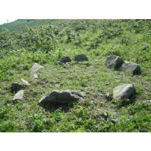 Click para ampliar. Pulsa en el nombre para ver la ficha. cromlech de Mendizorrotz (GIPUZKOA)