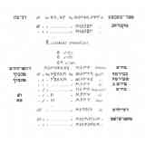 Click para ampliar. Pulsa en el nombre para ver la ficha. TRANSLITERACION HEBREA DE CALCOS DE MONEDAS IBERICAS S/CELESTINO PUJOL.
SERTORIO, EL EMBAJADOR.