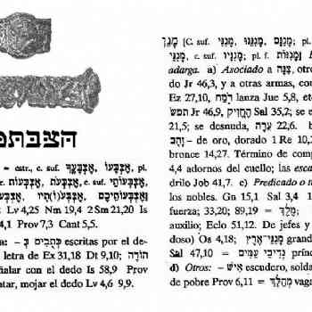 Click para ampliar. Pulsa en el nombre para ver la ficha. Anillo ibérico, Celestino Pujol, Transliteración hebrea.