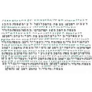 Click para ampliar. Pulsa en el nombre para ver la ficha. Transliteración Hebrea Botorrita I-B