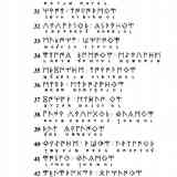 Click para ampliar. Transliteración Botorrita III,
Columna II, 4-30