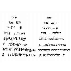 Click para ampliar. Pulsa en el nombre para ver la ficha. Transliteración hebrea Botorrita IV, reverso.