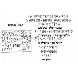 Bronce Res A, Transliteración hebrea.