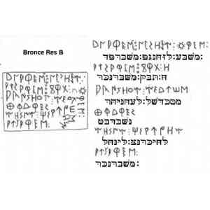 Bronce Res B, Transliteración hebrea.