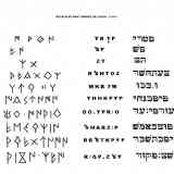 Click para ampliar. Transliteración estela de Sant Miquel de Lliria F-13-1