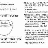 Click para ampliar. Vaso de plata de Cazlona,
Transliteración hebrea