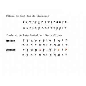 Click para ampliar. Pulsa en el nombre para ver la ficha. Pátera y ponderal ibéricos, Barcelona
Transliteración hebrea.