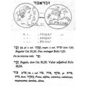 Click para ampliar. Pulsa en el nombre para ver la ficha. Moneda ibérica çbdabr, Celestino Transliteración hebrea y Dicc. Schökel