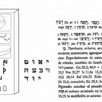 Click para ampliar. Pulsa en el nombre para ver la ficha. Estela ibérica de C/San Román, Barcelona, Transliteración hebreo moderno.
