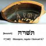 Cerámica iberica de L´Illeta del Campello, Transliteración hebreo moderno.