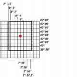 Click para ampliar. Cuadrícula para el modelo hipergeométrico