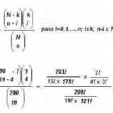 Click para ampliar. Modelo hipergeométrico